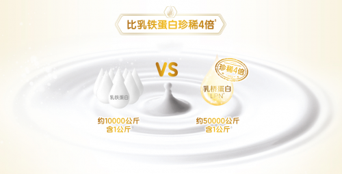 關(guān)注好奶粉排行榜，認(rèn)準(zhǔn)好營養(yǎng)，寶寶成長才無憂