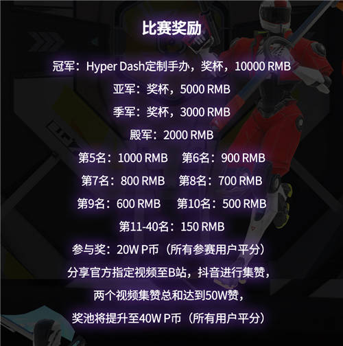 Pico《超能軍團(tuán)》爭霸賽火爆報名中，知名游戲主播直播助陣