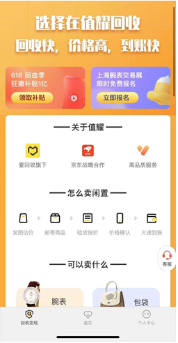 二手閑置市場(chǎng)持續(xù)增長(zhǎng) ，愛(ài)回收投資值耀持續(xù)創(chuàng)造“減法新生活”