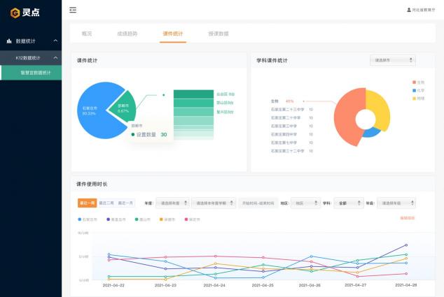 5G+XR，教育數(shù)字化破局之力