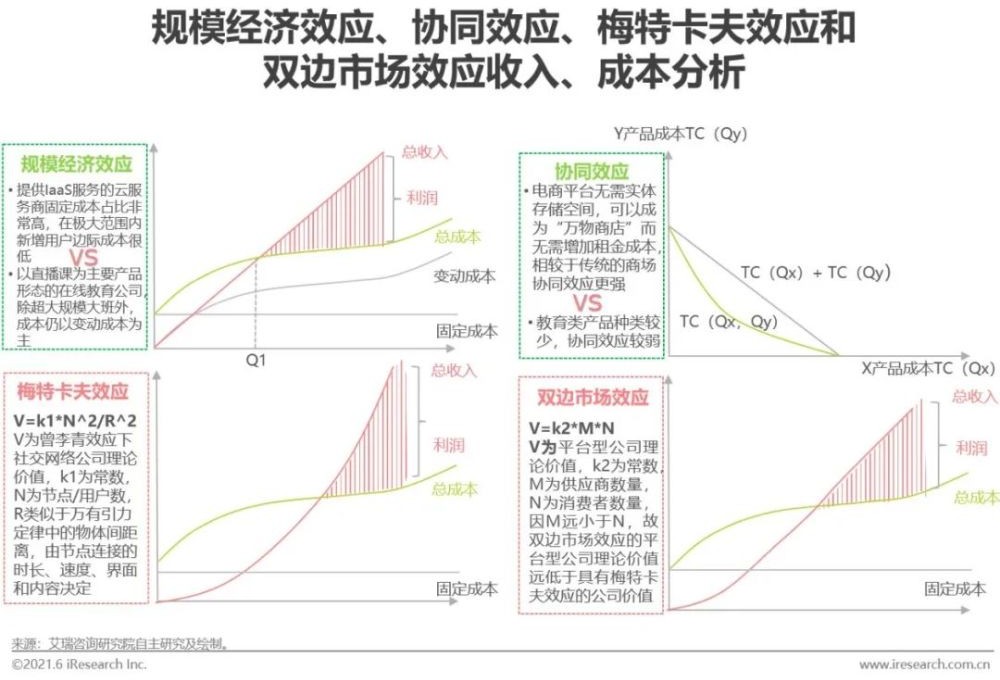 5G+XR，教育數(shù)字化破局之力