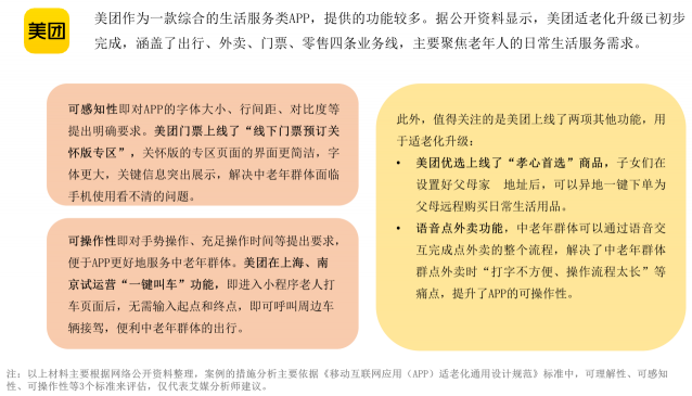 報(bào)告稱空巢老人更需要借手機(jī)滿足生活服務(wù)，微信、美團(tuán)滿意度最高