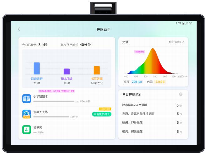 護(hù)眼應(yīng)注意哪些維度？科大訊飛AI學(xué)習(xí)機(jī)T10用四層保護(hù)來(lái)詮釋