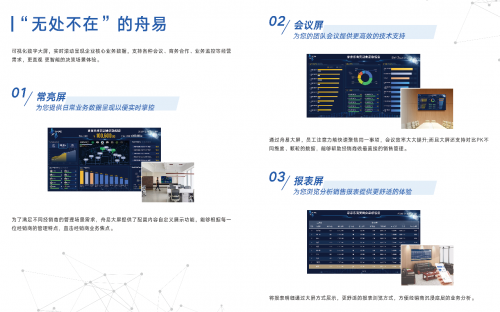 舟譜數(shù)據(jù)推出舟易解決方案，助經(jīng)銷商實現(xiàn)數(shù)智化業(yè)務(wù)管理