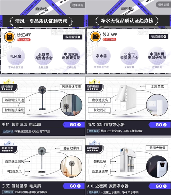 買好貨不用挑 京東家電品質(zhì)認(rèn)證趨勢(shì)榜為你快速解鎖消夏神器