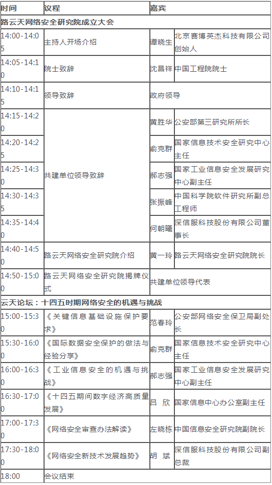 多個(gè)網(wǎng)安重要部門聯(lián)合深信服，共建網(wǎng)絡(luò)安全研究院！
