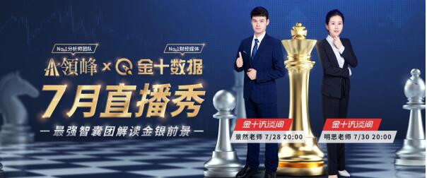 超燃議息周，7月28日領峰&金十打響行情前哨戰(zhàn)