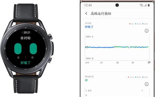更多智慧健康新體驗(yàn) 從三星Galaxy Watch3開(kāi)始