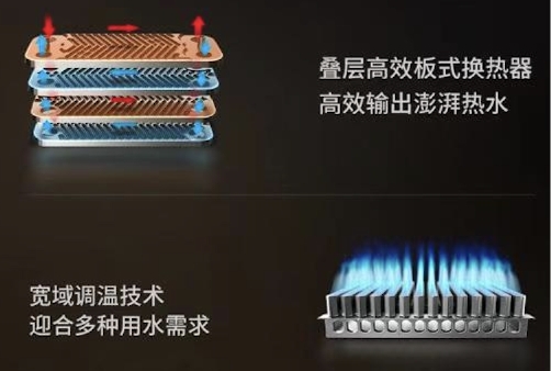 方太變頻智暖兩用爐發(fā)布，為消費者打造智能采暖新方案