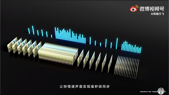全國前三！“華為Nova9”帶領(lǐng)榮耀重回巔峰