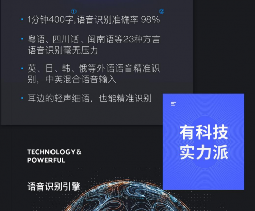 訊飛輸入法重磅升級(jí)出“王炸” 離線輸入三連準(zhǔn)確、高效、安全