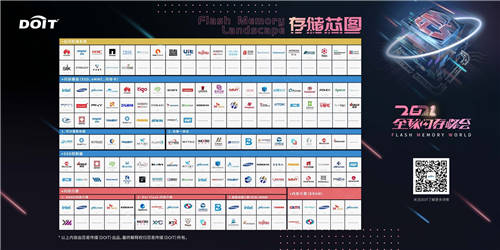 激發(fā)數(shù)字經濟新動能！2021全球閃存峰會在杭州盛大開幕