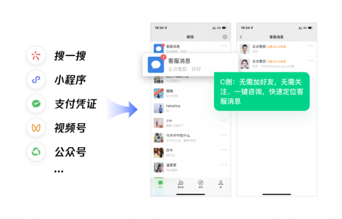 開啟私域流量新玩法，騰訊云企點客服打通微信、QQ全社交通路接待
