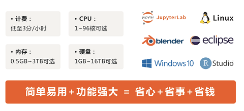 微軟發(fā)布Windows 365，國(guó)內(nèi)同類產(chǎn)品大盤點(diǎn)！