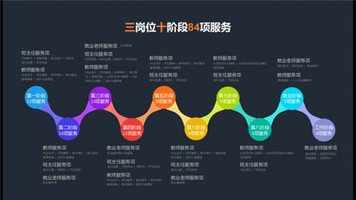 2021年匯眾教育“注定不凡”17周年暨V10.0新產品發(fā)布會：開啟職業(yè)教育新模式