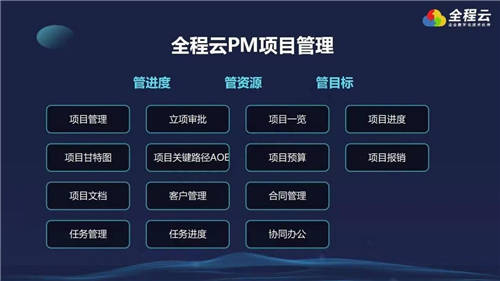 全程云科技CEO陳懷霖：能源化工企業(yè)數(shù)字化轉(zhuǎn)型，提人效、重業(yè)務(wù)創(chuàng)新是關(guān)鍵
