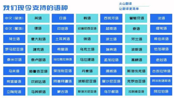 火山翻譯技術論文獲國際“最佳”，開源推動行業(yè)發(fā)展
