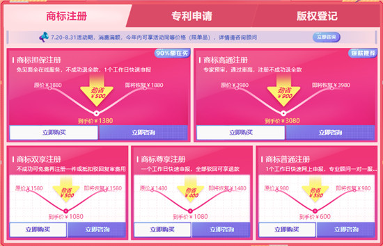創(chuàng)歷史新高！八戒知識產(chǎn)權(quán)2021年“八八節(jié)”單日成交2088萬