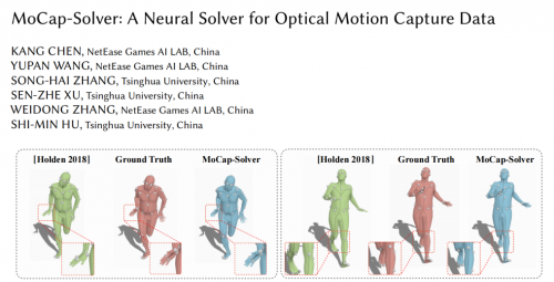 AI賦能游戲工業(yè)化，網(wǎng)易互娛AI Lab動捕去噪新方法入選SIGGRAPH 2021