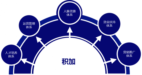 驚出?！やN全球