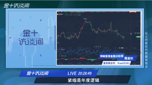 金十訪談間：領(lǐng)峰陳俞杉精準(zhǔn)預(yù)判非農(nóng)，大空黃金致勝市場