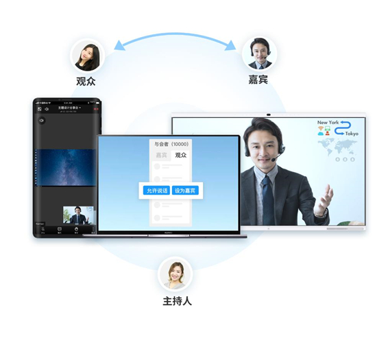 云端溝通新場(chǎng)景，華為云會(huì)議讓“天涯”變“咫尺”