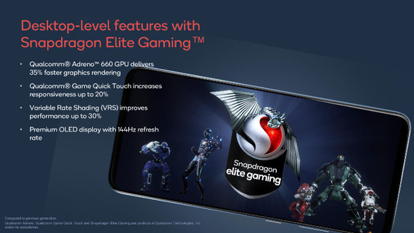 高通驍龍888 Elite Gaming，綜合強化游戲體驗，性能澎湃輸出