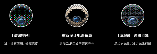 小米MIX 4的屏占比再高，iQOO的頂級挖孔屏依舊值得等
