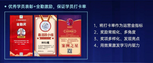 私域2.0時(shí)代，如何利用千聊粉絲圈打造高價(jià)值流量池？