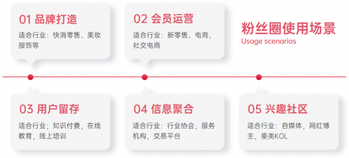 私域2.0時(shí)代，如何利用千聊粉絲圈打造高價(jià)值流量池？