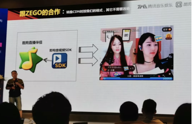 娛樂(lè)社交新風(fēng)口，酷狗攜手即構(gòu)上線K房實(shí)時(shí)合唱解決方案