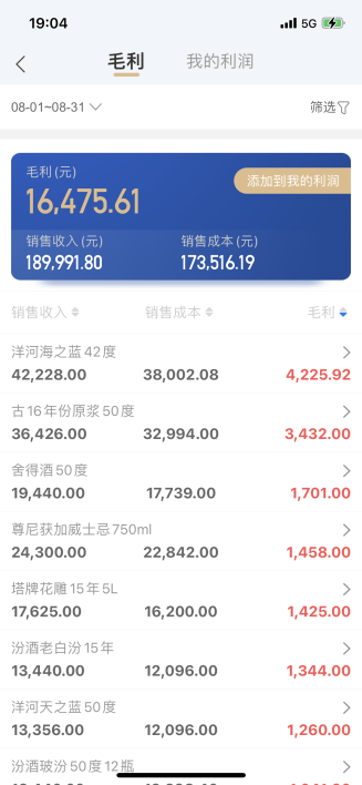 舟易利用數(shù)據(jù)科技賦能快消企業(yè)經(jīng)營，破解生意增長難題