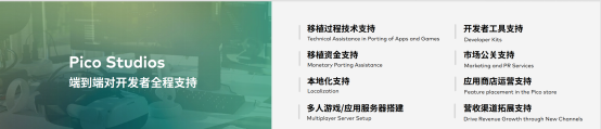 發(fā)力VR電競(jìng)，Pico Studios全力布局全球VR生態(tài)