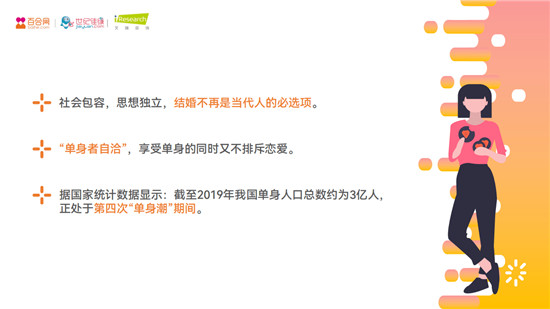 婚戀市場呈多元化 百合佳緣集團深耕產(chǎn)業(yè)布局