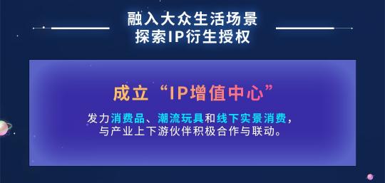 閱文上半年版權(quán)運(yùn)營(yíng)同比增129.8%，富瑞：競(jìng)爭(zhēng)優(yōu)勢(shì)將保持不變，目標(biāo)價(jià)90港元