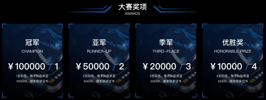 30 萬獎金等你來！第三屆 Apache Flink 極客挑戰(zhàn)賽暨 AAIG CUP 報名開始