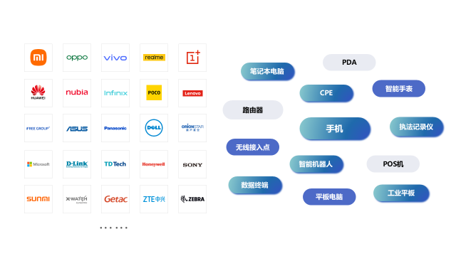 IPv6測試加速網絡/安全/智能終端產品出海 持續(xù)推動全球IPv6部署