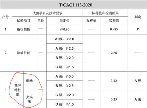 COLMO品牌創(chuàng)意TVC引熱議，打造智慧干洗護(hù)理新時(shí)代