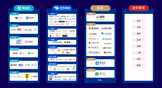 易快報完成10億元人民幣D輪融資，雙輪驅(qū)動戰(zhàn)略引領(lǐng)行業(yè)變革