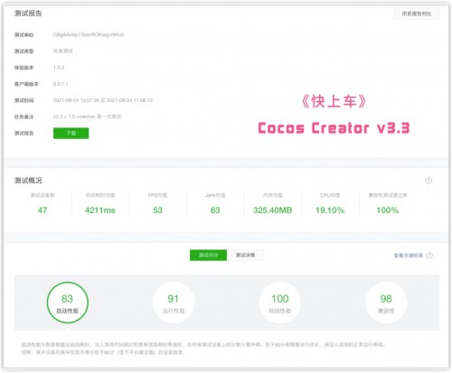 Cocos 引擎 3D 技術(shù)再升級(jí)，打造賽博朋克極致渲染效果