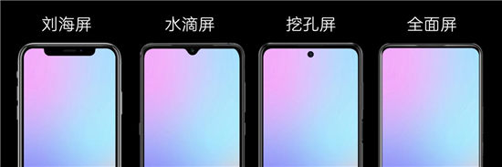 中興等國產(chǎn)廠商領跑屏下攝像，引領100%全面屏時代