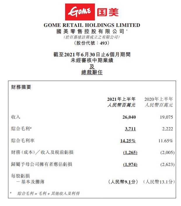 國(guó)美零售發(fā)布2021年中財(cái)報(bào)：供應(yīng)鏈優(yōu)勢(shì)賦能降本增效