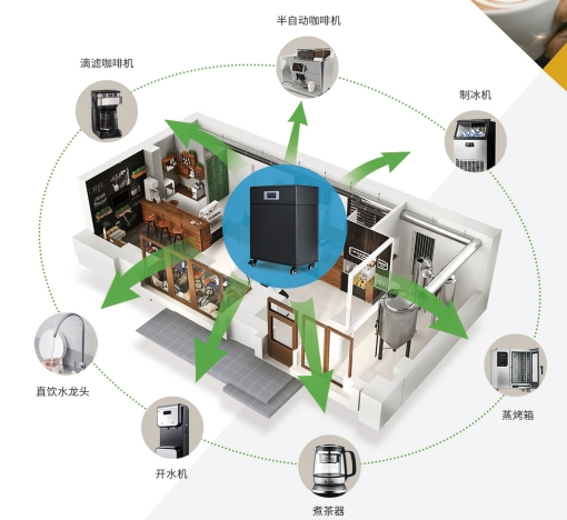 家用凈水器哪個(gè)品牌的比較好，濱特爾為何能成為首選？