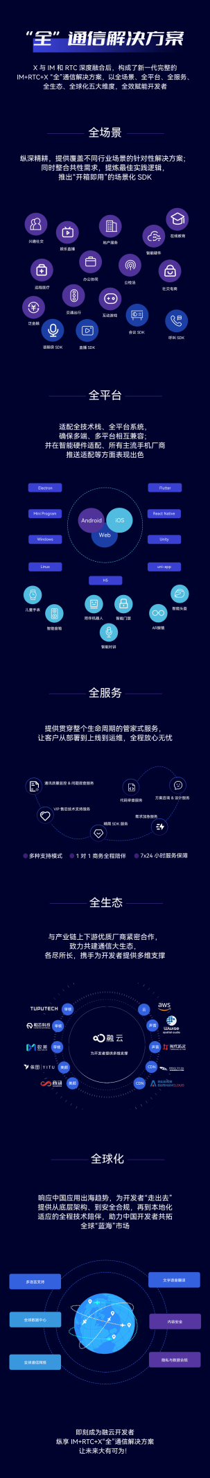重磅升級(jí)！融云推出 IM+RTC+X“全”通信解決方案