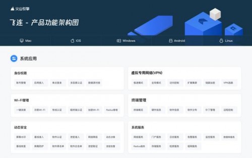 突破終端安全管理難題，飛連將辦公安全“制度化”