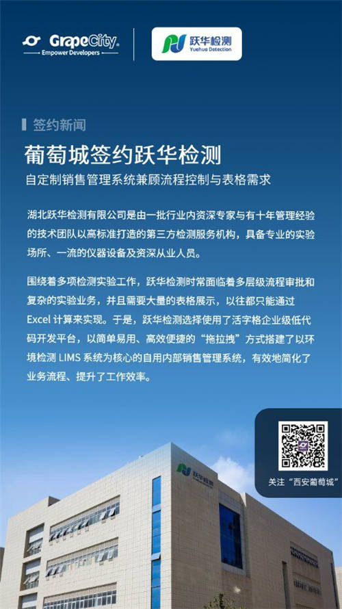 低代碼還能滿足表格需求，自定制銷售管理系統(tǒng)到底有多“香”？