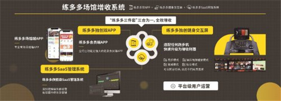 2021年健身房管理系統(tǒng)推薦，不僅要新也要 “老”