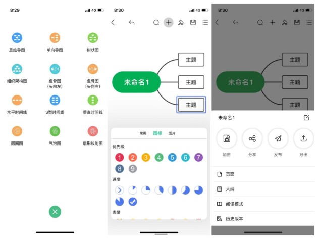 ios必備的5款思維導圖軟件，有你的最愛嗎？