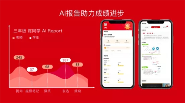 好未來成功舉辦IJCAI 2021專題研討會(huì)