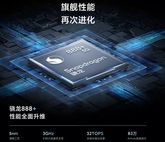 驍龍888 Plus首發(fā)機(jī)型真全面屏夠靚，驍龍5G芯片三旗艦并行
